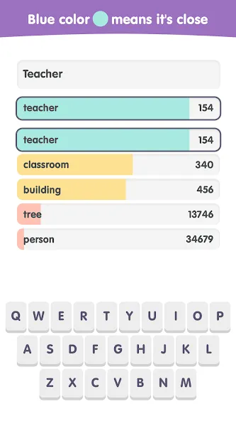 Contexto: Popular Words Game (Контекст)  [МОД Unlocked] Screenshot 3