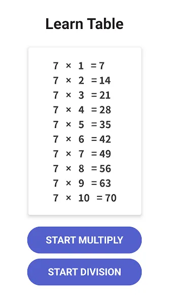 Multiplication Games Math quiz  [МОД Все открыто] Screenshot 2