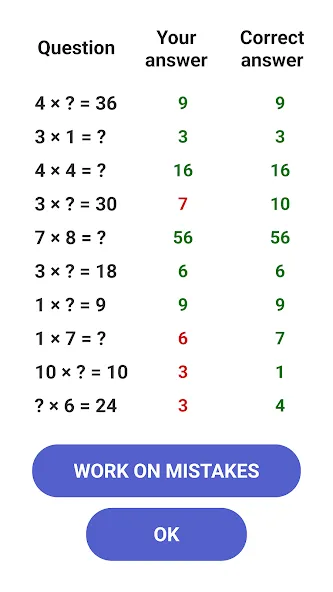 Multiplication Games Math quiz  [МОД Все открыто] Screenshot 4